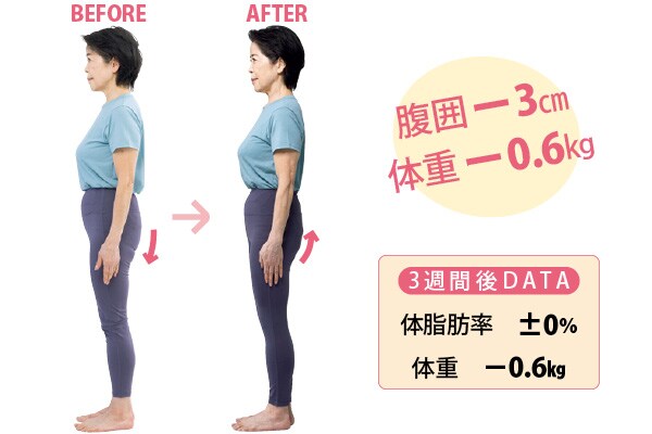 山本敬子さん（73歳）