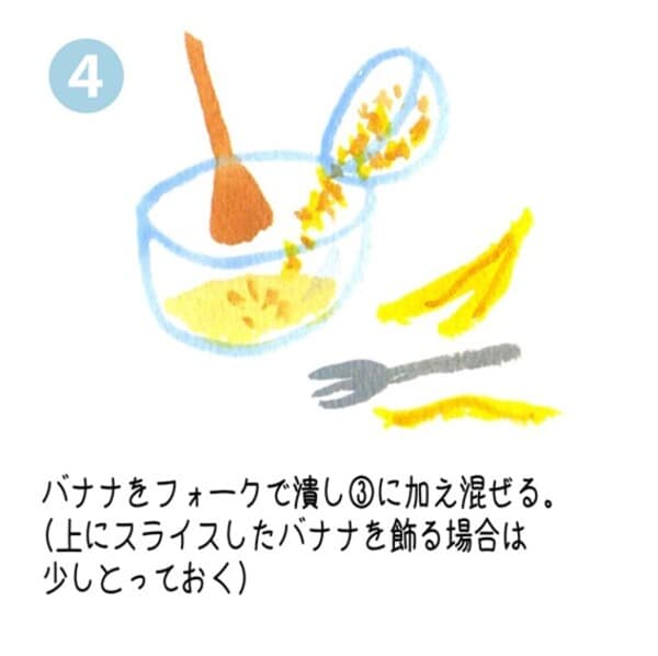 バナナケーキのレシピ