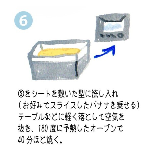 バナナケーキのレシピ