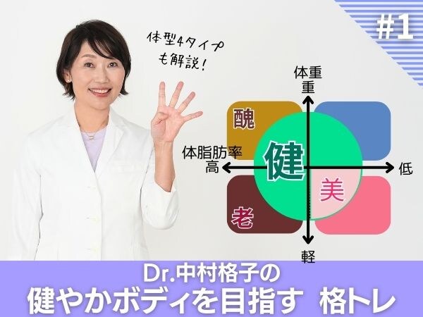 50代「太った」のではなく「たるんでいる」だけ？肥満度・体型をセルフチェック