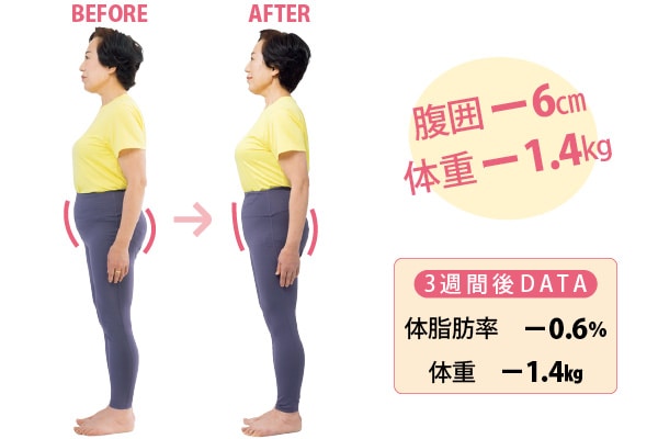 益田加代さん（67歳）