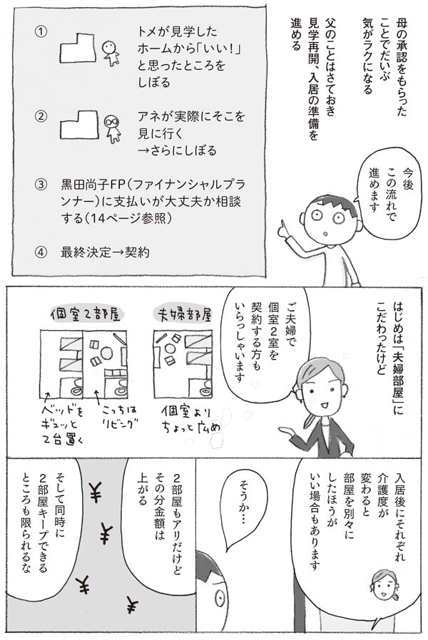 夫婦で入居できる施設はある？チェックポイントは？」