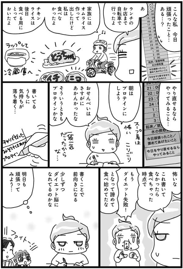 ONの日2日目……まさかの1日坊主？食欲が爆発！