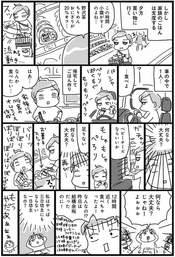 ONの日2日目……まさかの1日坊主？食欲が爆発！