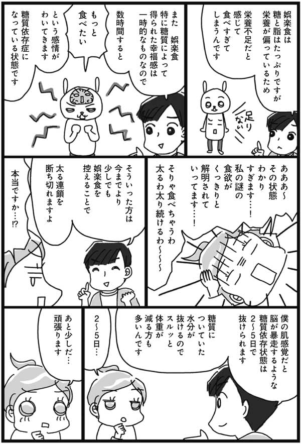 ONの日3日目！NG食品を避けるだけでは満たされない……