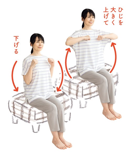 両ひじパカパカ