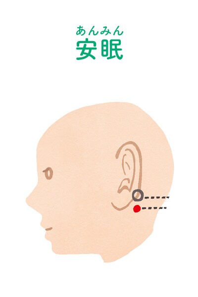 眠りにいざなう！安眠（あんみん）