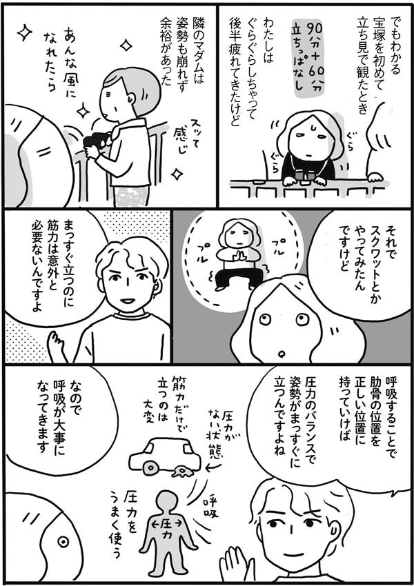 疲れにくい体の第一歩は姿勢を整えること