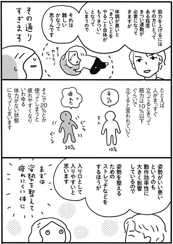 疲れにくい体の第一歩は姿勢を整えること