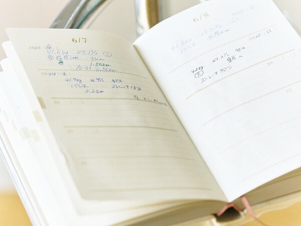 井戸さんはこんな「やりたいこと」を楽しんでいます