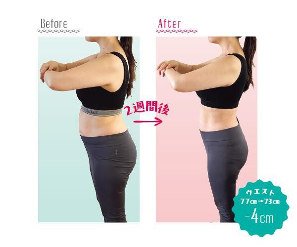 50代でもこんなに変わった！体験者のBefore→After 