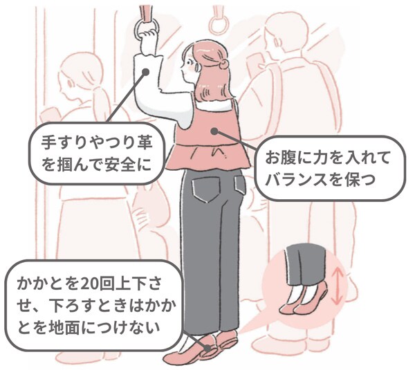 ふくらはぎの筋力アップ！両足かかと上げ（筋トレ）