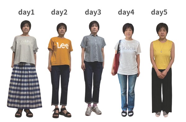 すぐ実践！「似合う」を知る2つのアクション