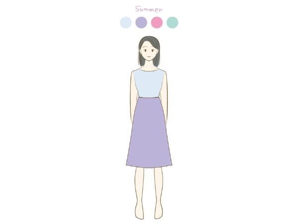 イエベ秋タイプの特徴