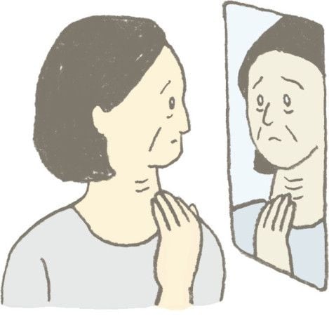 「閉経後、乾燥肌」を解決するキーワードは「巡り」！