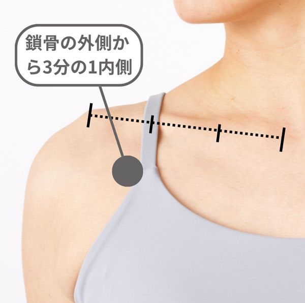 1.拳グリグリほぐし