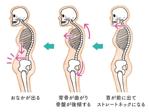 準備は「大判バスタオル1枚」だけでOK！