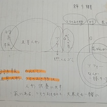 膝痛の母に代わって実家を整理！「片付けノート」で不用品のゴミ出し負担を減らすコツ