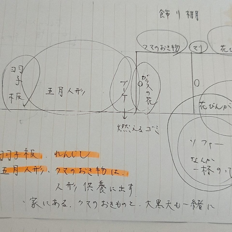 膝痛の母に代わって実家を整理！「片付けノート」で不用品のゴミ出し負担を減らすコツ