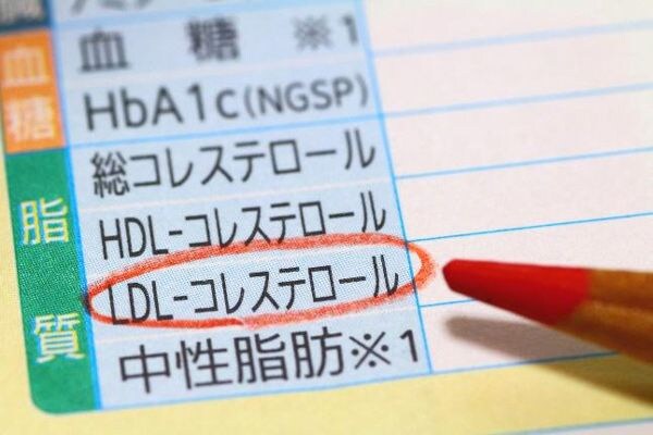 見分け方2：脂質・糖質の摂りすぎではないか？