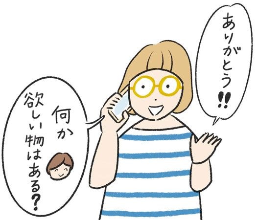 贈り物は相手の希望を聞く。現金もアリ