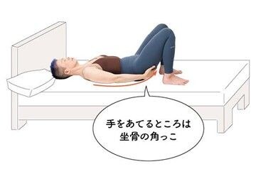 寝る前の筋肉痛とむくみ取り