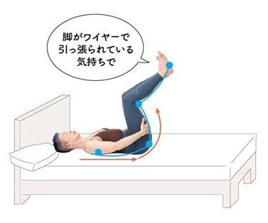 寝る前の筋肉痛とむくみ取り