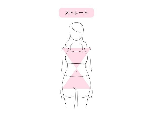 骨格ストレートの特徴