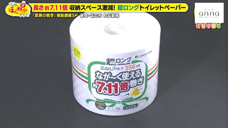 長さ約7.11倍!ストックの常識を覆す「超ロングトイレットペーパー」の秘密
