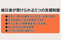 大分市佐賀関の大規模火災、被災者が受けられる支援制度5つを詳しく紹介　問い合わせ窓口も