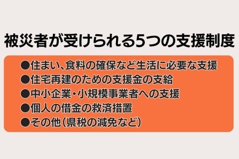 大分市佐賀関の大規模火災、被災者が受けられる支援制度5つを詳しく紹介　問い合わせ窓口も