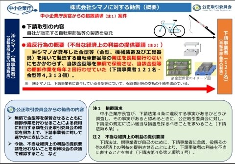 自転車部品シマノに「下請法違反」で公取委勧告、下請けに「金型など無償保管させていた」