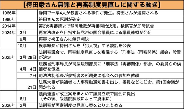 画像タイトル
