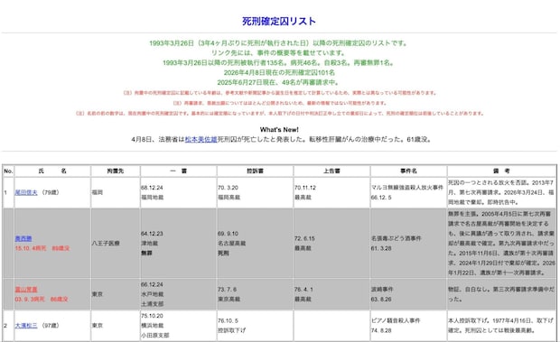 画像タイトル