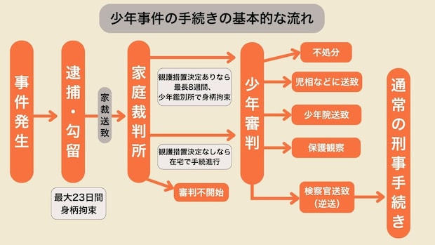 画像タイトル
