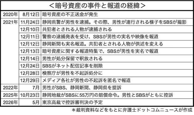 画像タイトル