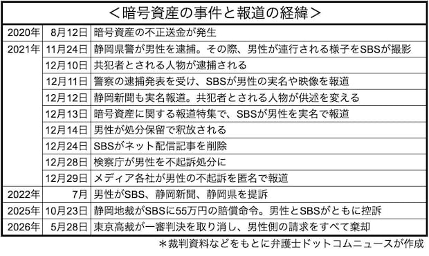 画像タイトル
