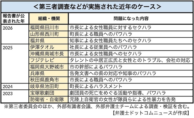 画像タイトル