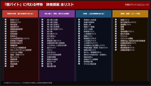 画像タイトル