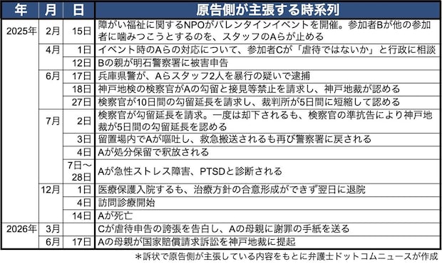 画像タイトル