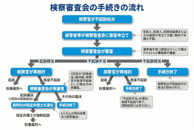 画像タイトル