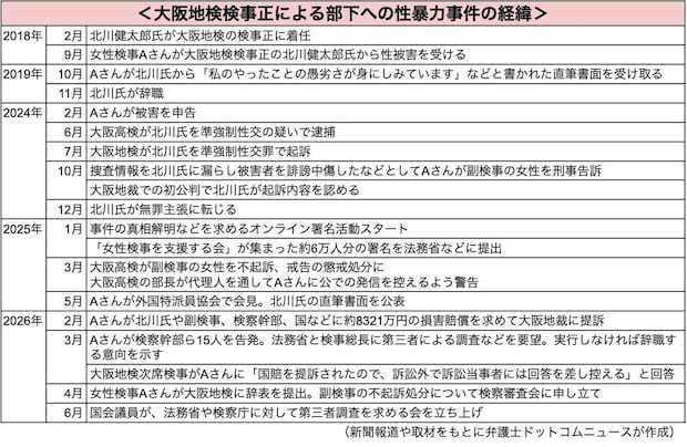 画像タイトル
