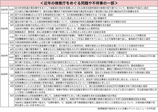 画像タイトル