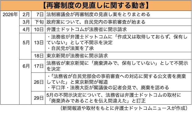 画像タイトル