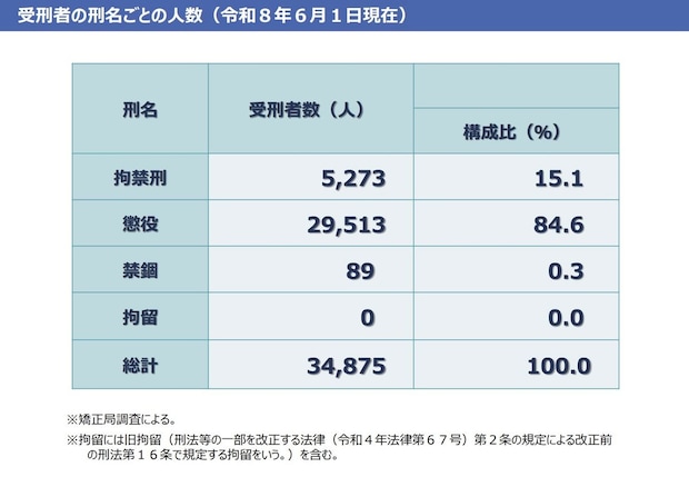 画像タイトル