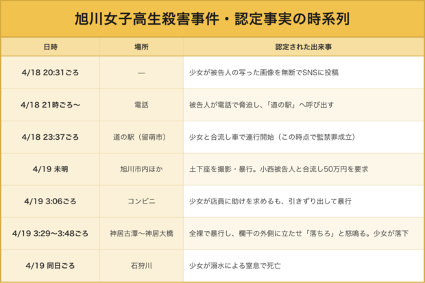 画像タイトル