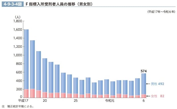 画像タイトル