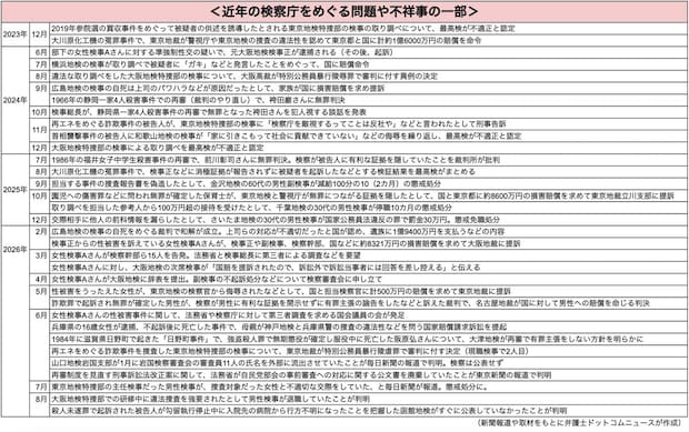 画像タイトル