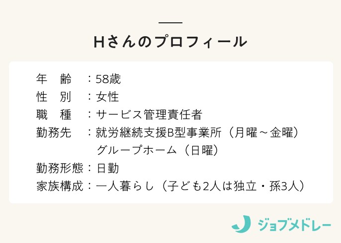 《58歳・サビ管のお金の悩み》年収550万円でもカードローン80万円が減らない…家計を見直すべき？【FPが回答】