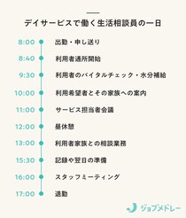 生活相談員とは？必要な資格と仕事内容、配置基準についてわかりやすく解説します